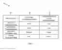 Fig. 03 - Methods and systems for increasing the security of private keys