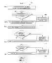Fig. 06 - Use of multiple digital signatures and quorum rules to verify aircraft information