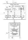 Fig. 07 - Use of multiple digital signatures and quorum rules to verify aircraft information