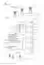 Fig. 06 - Methods and systems for executing protected content