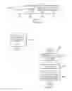 Fig. 02 - System and method for providing data integrity