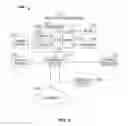 Fig. 02 - Methods and systems for managing performance and power utilization of a processor employing a fully-multithreaded load threshold