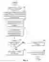 Fig. 05 - Methods and systems for managing performance and power utilization of a processor employing a fully-multithreaded load threshold
