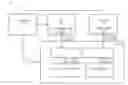 Fig. 01 - Systems and methods for managing current consumption by an electronic device