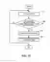 Fig. 19 - Information processing apparatus and power saving control method