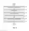 Fig. 33 - Information processing apparatus and power saving control method
