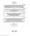 Fig. 34 - Information processing apparatus and power saving control method