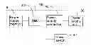 Fig. 01 - ENERGY MANAGEMENT SYSTEM