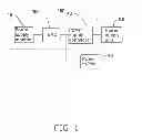 Fig. 02 - ENERGY MANAGEMENT SYSTEM
