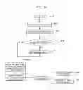 Fig. 13 - DESIGN SUPPORT DEVICE, DESIGN SUPPORT METHOD, AND COMPUTER-READABLE RECORDING MEDIUM HAVING STORED THEREIN DESIGN SUPPORT PROGRAM