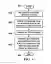 Fig. 04 - Dual-domain dynamic multiplexer and method of transitioning between asynchronous voltage and frequency domains
