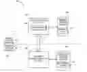 Fig. 01 - Use of auxiliary data protection software in failover operations