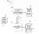 Fig. 01 - Information management cell with failover management capability
