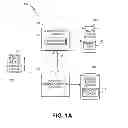 Fig. 02 - Information management cell with failover management capability
