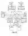 Fig. 05 - Information management cell with failover management capability