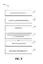 Fig. 12 - Information management cell with failover management capability