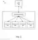 Fig. 03 - Managing errors in a raid
