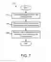 Fig. 08 - Managing errors in a raid