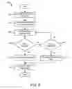 Fig. 09 - Managing errors in a raid
