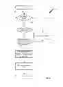 Fig. 09 - Method and apparatus for coordinating fault recovery techniques among domains