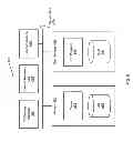 Fig. 12 - Method and apparatus for coordinating fault recovery techniques among domains