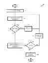Fig. 01 - On-line memory testing systems and methods
