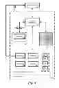 Fig. 02 - On-line memory testing systems and methods