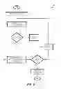 Fig. 03 - On-line memory testing systems and methods