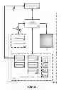 Fig. 04 - On-line memory testing systems and methods