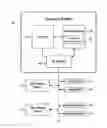Fig. 01 - Reducing false-positive errors in a software change-impact analysis