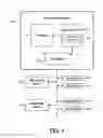 Fig. 02 - Reducing false-positive errors in a software change-impact analysis
