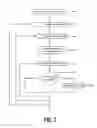 Fig. 03 - Reducing false-positive errors in a software change-impact analysis