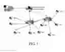 Fig. 02 - Network Testing