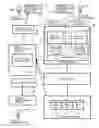 Fig. 01 - Computer system and its event notification method