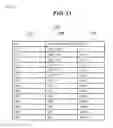 Fig. 12 - Computer system and its event notification method