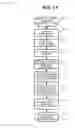 Fig. 16 - Computer system and its event notification method