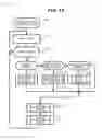 Fig. 17 - Computer system and its event notification method