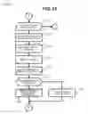 Fig. 19 - Computer system and its event notification method