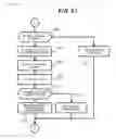 Fig. 20 - Computer system and its event notification method
