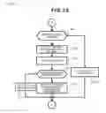Fig. 22 - Computer system and its event notification method