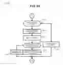 Fig. 24 - Computer system and its event notification method