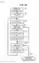 Fig. 25 - Computer system and its event notification method