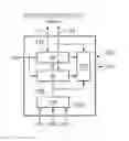 Fig. 01 - I/O circuitry free of test clock coupled with destination/source circuitry