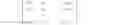 Fig. 03 - Multiple size and rate FEC code combination with minimum shortening and maximum combined code rate