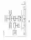 Fig. 03 - Dispersed storage having a plurality of snapshot paths and methods for use therewith