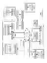 Fig. 02 - Dispersed storage having snapshot clones and methods for use therewith