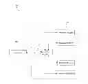 Fig. 01 - Switchable on-die memory error correcting engine