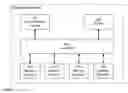 Fig. 01 - Method and system to improve the performance and/or reliability of a solid-state drive
