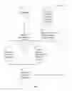 Fig. 03 - METHOD FOR AUTOMATICALLY OPTIMIZING THE EFFECTIVENESS OF A WEBSITE