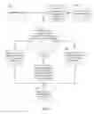 Fig. 04 - METHOD FOR AUTOMATICALLY OPTIMIZING THE EFFECTIVENESS OF A WEBSITE
